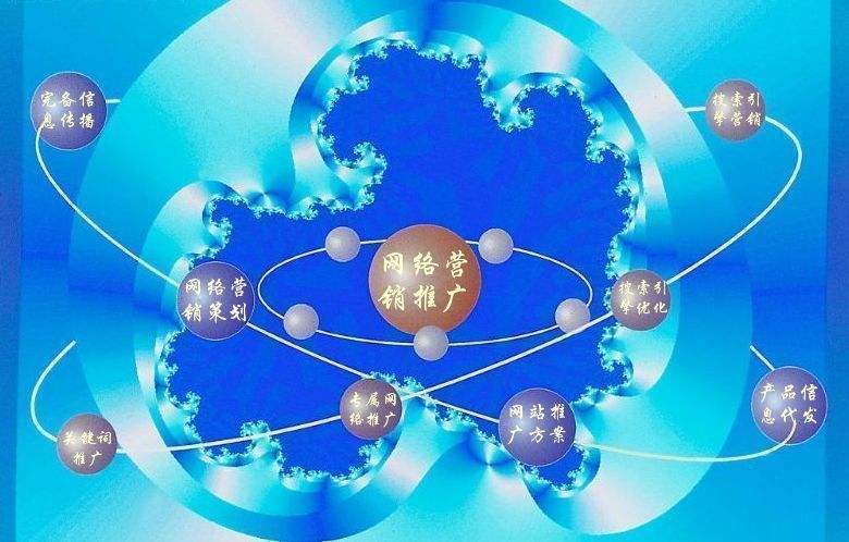 电白新媒体运营企业需要掌握的网络推广技巧有哪些